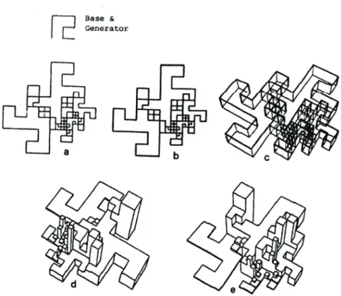 Figure 8.  Le processus de fractal tel que présenté par Chris Yessios, Fractal Studio, 1987