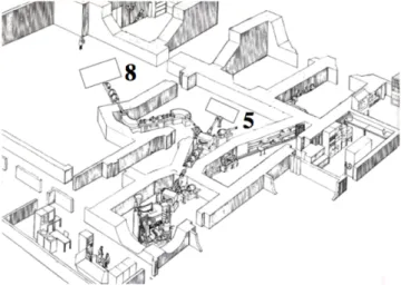 Figure 1.2 – Schéma des installations actuelles.