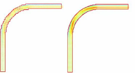 Figure 11 – Solutions stabilisées sur les maillages de 20 cm et 10 cm respectivement. 