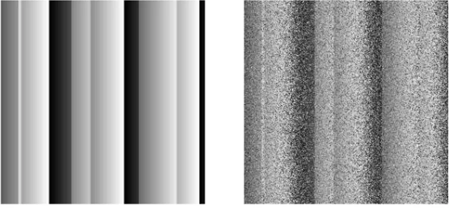 Fig. 3.9 – A gauche : les nouvelles franges de corrélation idéales simulées numé- numé-riquement