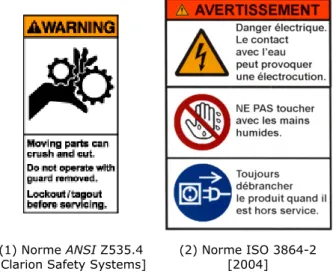 Figure 10 Exemple de signaux de sécurité accompagnés par des symboles [ISO 3864- 3864-2, 2004] 