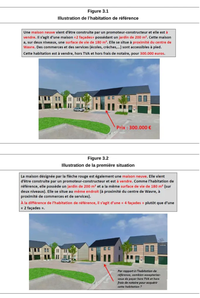 Illustration de l’habitation de référence 