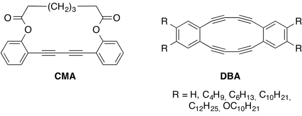 Figure 1.8. CMA and DBAs prepared by Baughman and Swager, respectively. 21