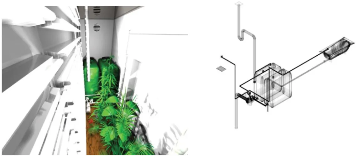 Fig. 3 Projet « Jardin d’Hybert » par Philippe Rahm, Consulté le 10 mars 2013  Source : http://www.philipperahm.com/ 