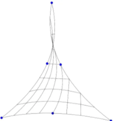 Figure 2.4: Exemple d’un triangle non valide