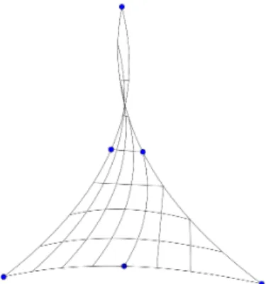 Figure 2.4: Exemple d’un triangle non valide