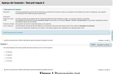 Figure 1 Prerequisite test   