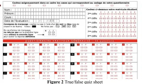 Figure 2 True/false quiz sheet 