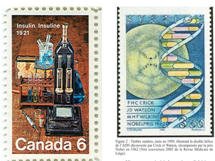 Figure 2 : Timbre suédois, émis en 1989, illustrant la double hélice de l’ADN découverte par Crick et Watson, récompensés par le prix Nobel en 1962 (Voir couverture 2005 de la Revue Médicale de Liège).