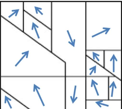 Figure  2.1 :  Schéma  de  l’orientation  magnétique  des  domaines  de  Weiss  dans  un  matériel  donné