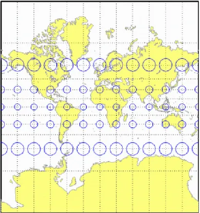 Figure 1.2: Projection de Mercator avec les ellipses de Tissot 