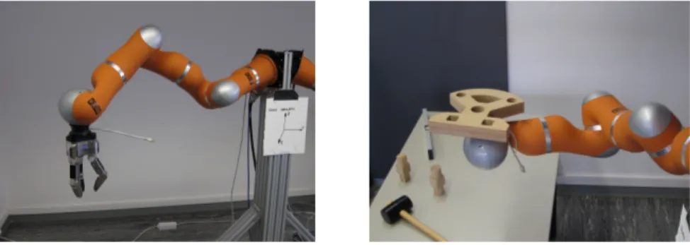 Figure 1.1: Scenario of robotic manipulation, where a robot arm is expected to pick up, move, and assemble objects.