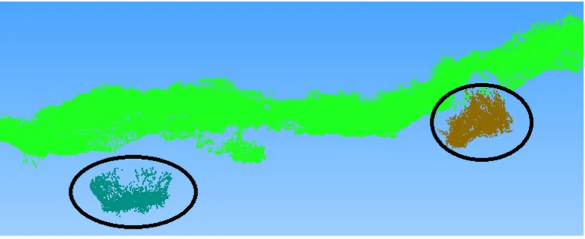 Figure 2.4  Exemple de segmentation avec une distance égale à 10 cm