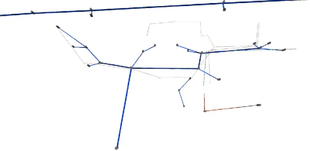 Figure 7 : Maquette réseau au format IFC 