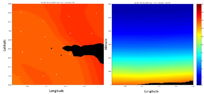 Figure 10: A gauche: Coupe horizontale à une altitude de 100 mètres. A droite: Coupe verticale à une latitude de 43,7475 