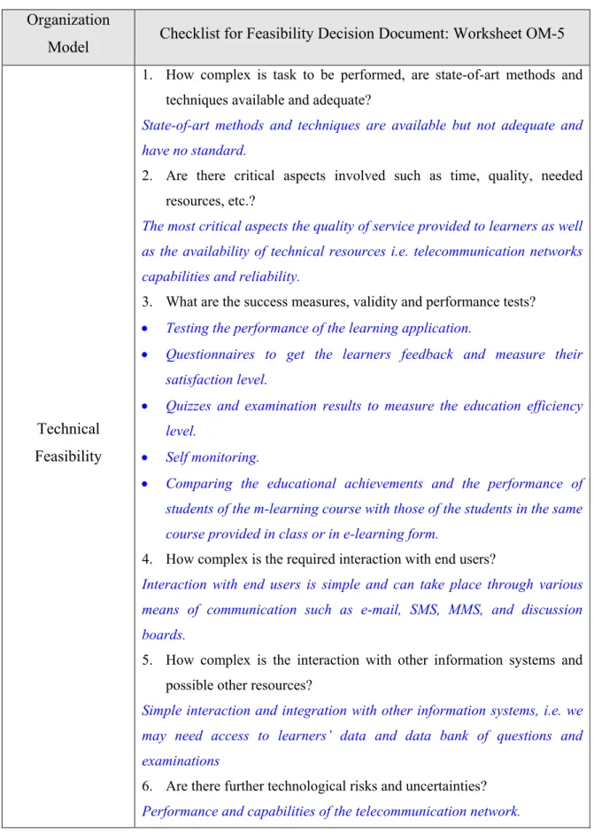 Table 11. Checklist for feasibility decision document: Worksheet OM-5 (continued) 