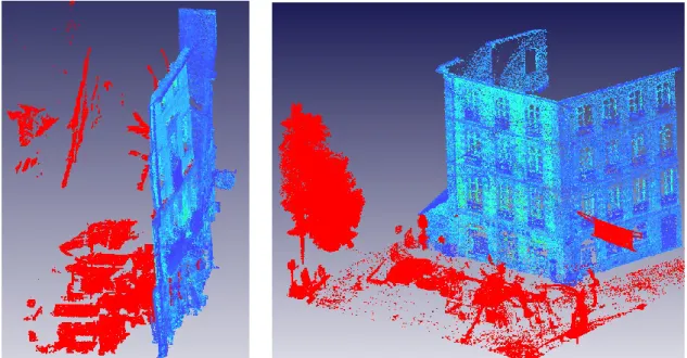 Figure 27: Visualisation des points indésirables (rouge) à partir de deux vues en perspective