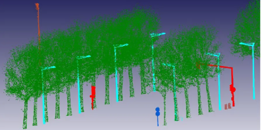 Figure 31: Nuage de point nettoyé et classifié. [3DReshaper] 