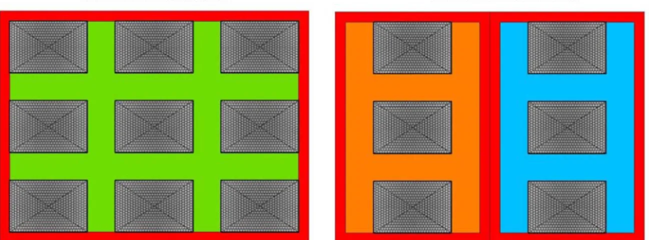 Figure  3 :  réalisation d’une  copropriété  horizontale sur une  parcelle mère pour  échapper  aux prospects  trop importants       Mais quel est alors le point de vue des praticiens, de la pratique face à ces dérives ? Quels sont les  risques pour les ac