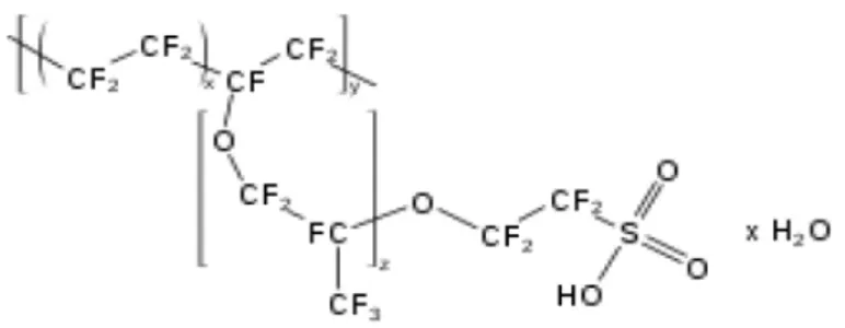 Figure III-9 Structure chimique du Nafion  2  Les électrodes 