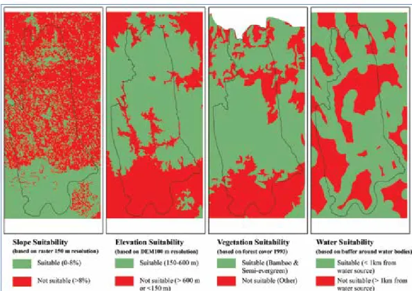 Figure 2: Suitability maps indicating key factors that influence the choice of swidden agriculture  land by Kavet people, according to their ethno-ecological knowledge and preferences.