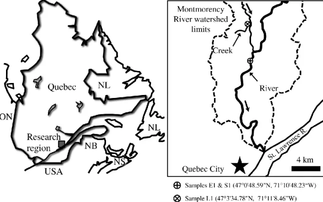 Figure 2.1. Research region and sampling sites, Montmorency River watershed, Quebec, Canada