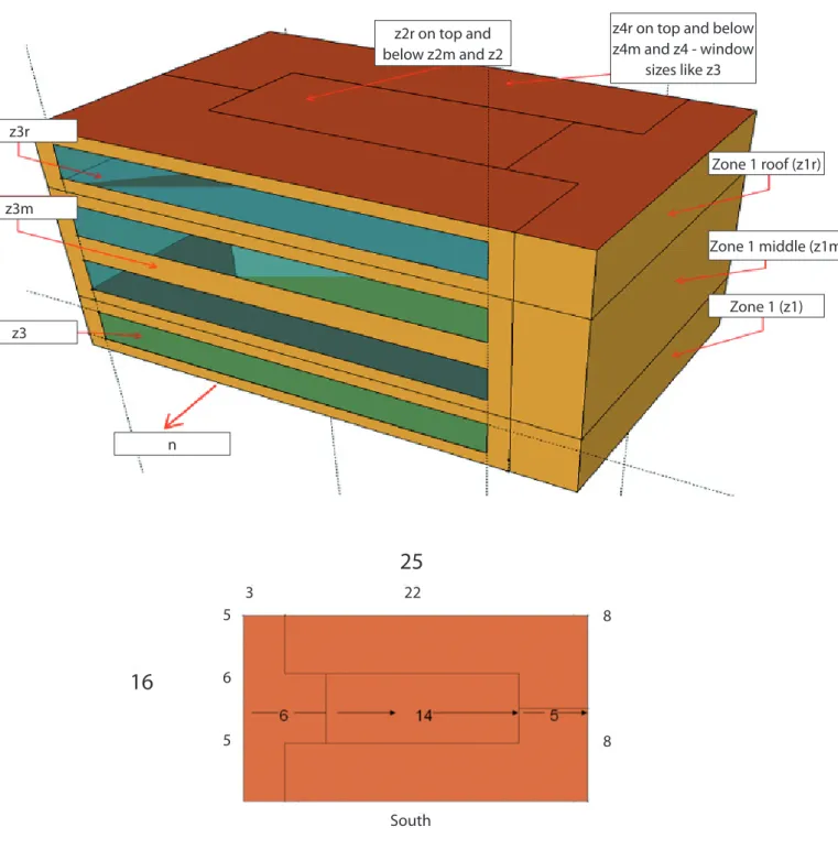 Figure 11: Sketches of the non-residential reference building model Offi  ce building with 12 defi ned zones:
