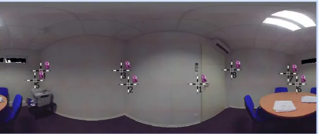 Figure 9 : Aperçu d’un scan dans le logiciel VirtuSurv avec les points de détection des murs 