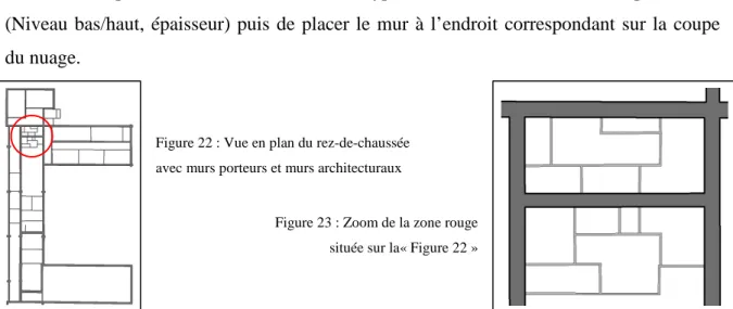 Figure 21 : Vue 3D de la structure  porteuse 