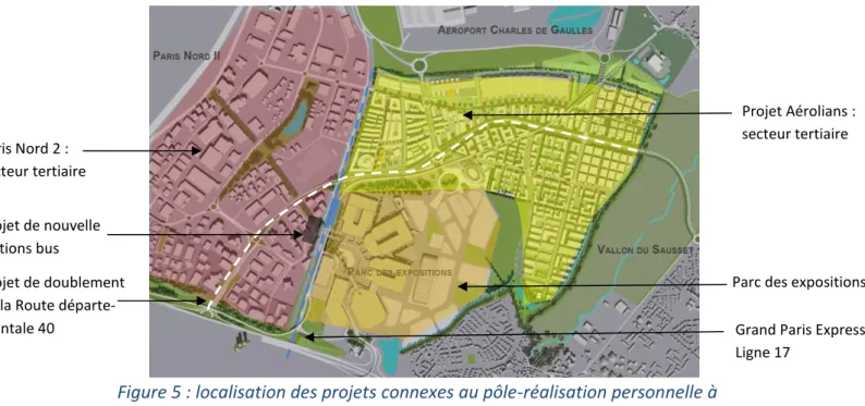 Figure 5 : localisation des projets connexes au pôle-réalisation personnelle à  partir de la carte de projets de Aérolians (Grand Paris Aménagement) 