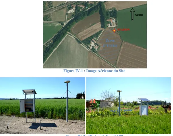 Figure IV-1 : Image Aérienne du Site 
