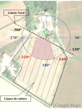 Figure IV-3 : Zone d'Intérêt pour le  Passage de Satellites 