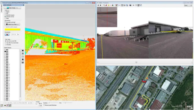 Figure 5 : Visualisation sous le logiciel ArcGIS du nuage de points et de deux caméras 