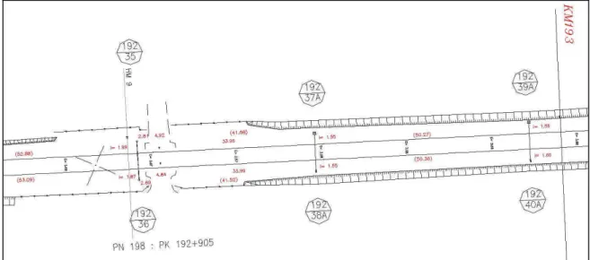 Figure 7 : Extrait d'un plan de piquetage 