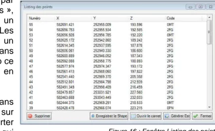 Figure 16 : Fenêtre Listing des points 