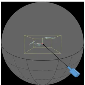 Figure 11 Camera displacement on the sphere by only  considering bottom-up views 