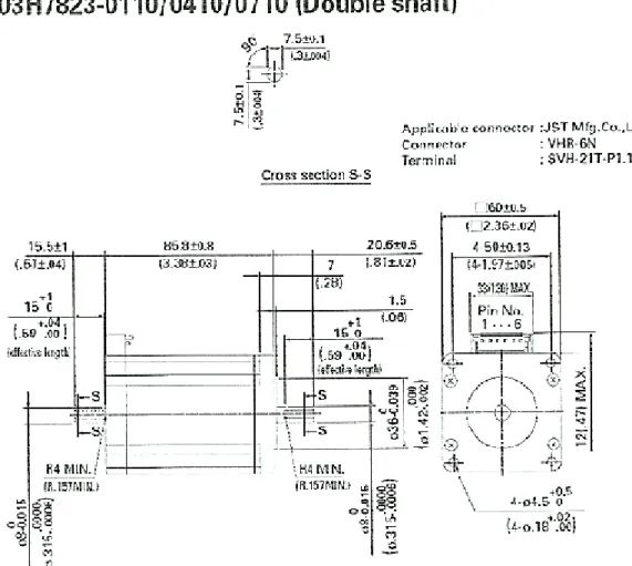 Figure VI.3.3 : Accouplement à soufflet inox. 
