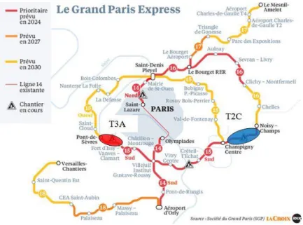 Figure 5 : Projet Grand Paris Express (source [LaCroix, 2018]) 