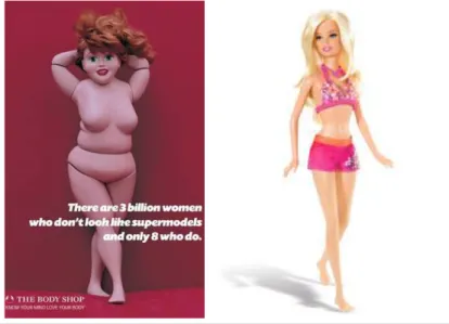 Figure II.2. Un exemple de standards de beauté : Rubby et Barbie 