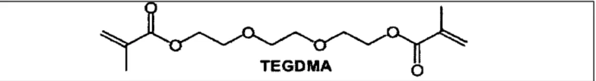 Figure 4 : EBPDMA 