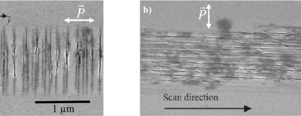 Figure  3.  13 :  Nanostructures  dans  la  silice  fondue  induite  par  impulsions  laser  femtosecondes ayant une polarisation  P  a) parallèle et b) perpendiculaire à la direction 