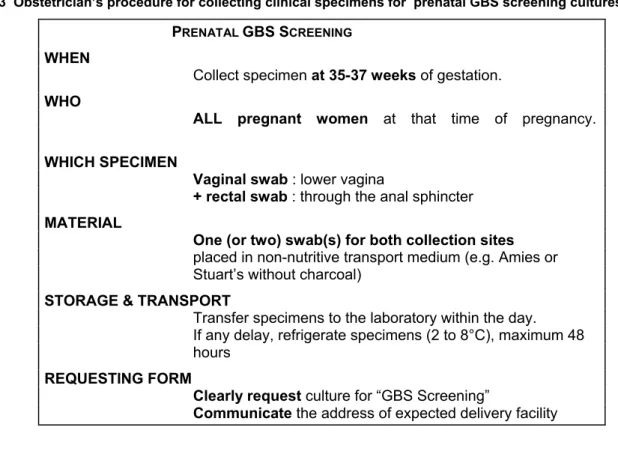 Table 3  Obstetrician’s procedure for collecting clinical specimens for  prenatal GBS screening cultures   P RENATAL  GBS S CREENING