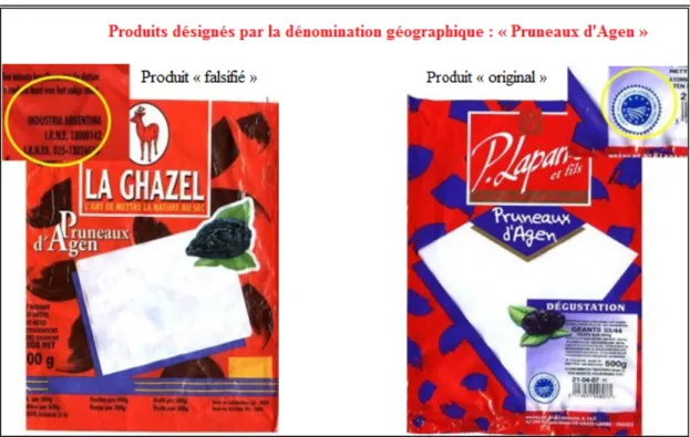 Figure 2: Exemple d’imitation de produits sous dénomination géographique protégée. 