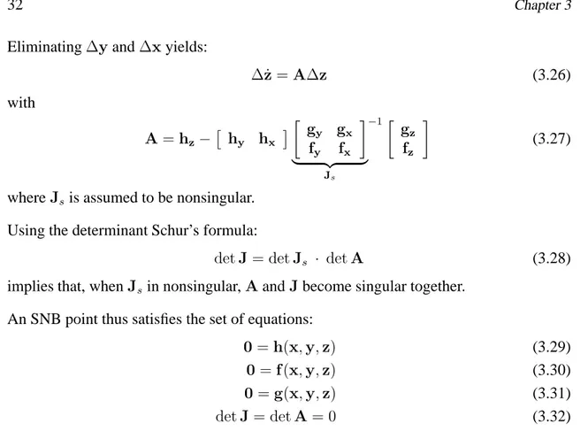 Figure 3.4: Breaking point