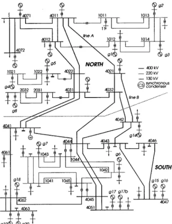 Fig. 3. Slightly modified “Nordic 32” test system.