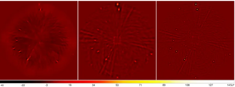 Fig. 6. E ﬀ ect of the pre-processing (spatial high-pass filtering of the raw data) on the output S / N map obtained by processing the TYC-8979-1683-1 NaCo data (including both real and injected synthetic companions) with ANDROMEDA