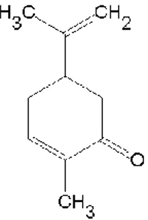 Figure  4:  Chemical  structure  of  (-)Carvone.  Chemical  structure  of  (5R)-5-Isopropenyl-2-methyl-2- (5R)-5-Isopropenyl-2-methyl-2-cyclohexen-1-one (Carvone)