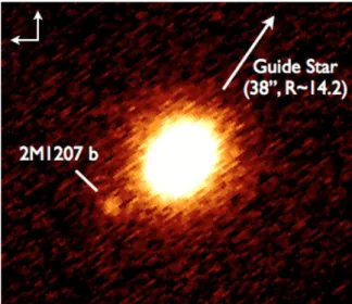 Figure 3. MagAO/Clio2 images of the 2M1207 system. The binary is clearly resolved despite being 38  off-axis from its faint (R ∼ 14.2) AO guide-star