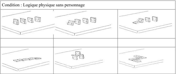 Figure 2 : Exemple de la tâche de ToM non verbale 