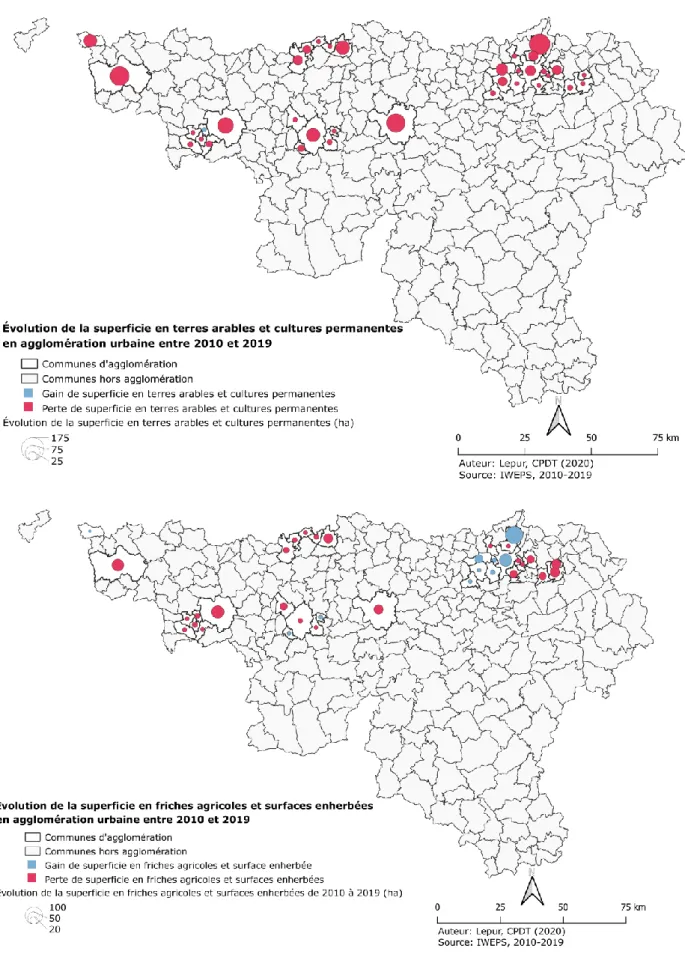 Figure 13. . Évolution de la superficie agricole dans les communes d'agglomération urbaine entre 2010 et  2019 (IWEPS, 2010 - 2019)